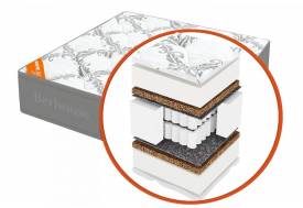 Матрас 140х200 Mega mult кокос ППУ 20 MultiPocket Gray Night