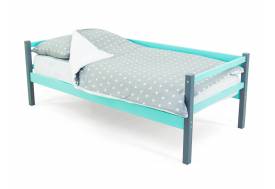 Кровать-тахта Svogen графит-мятный