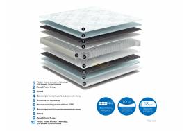 Матрас Lelia чехол хлопок ширина 1200