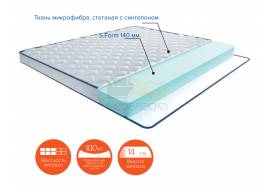 Матрас Ричард new ширина 1600